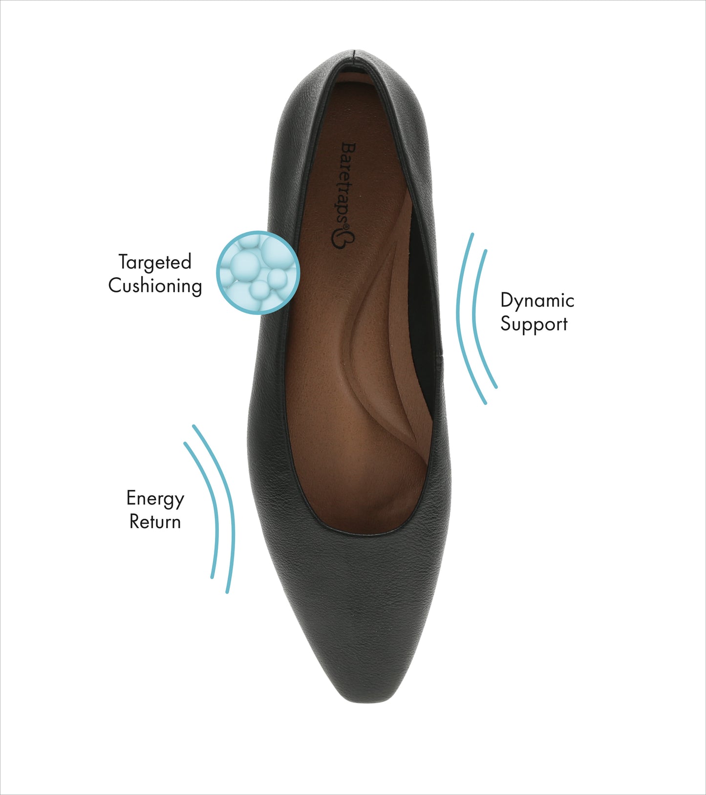 Baretraps Rhonda Casual Flat