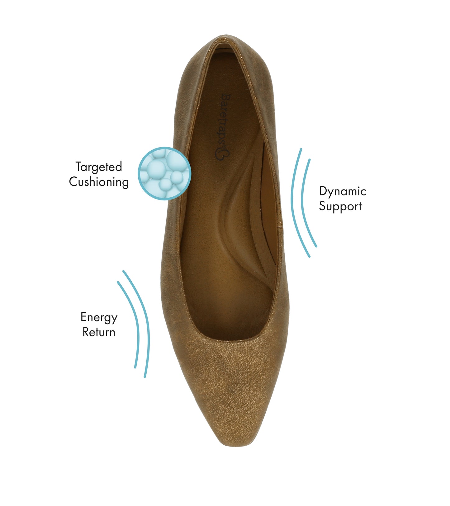 Baretraps Rhonda Casual Flat