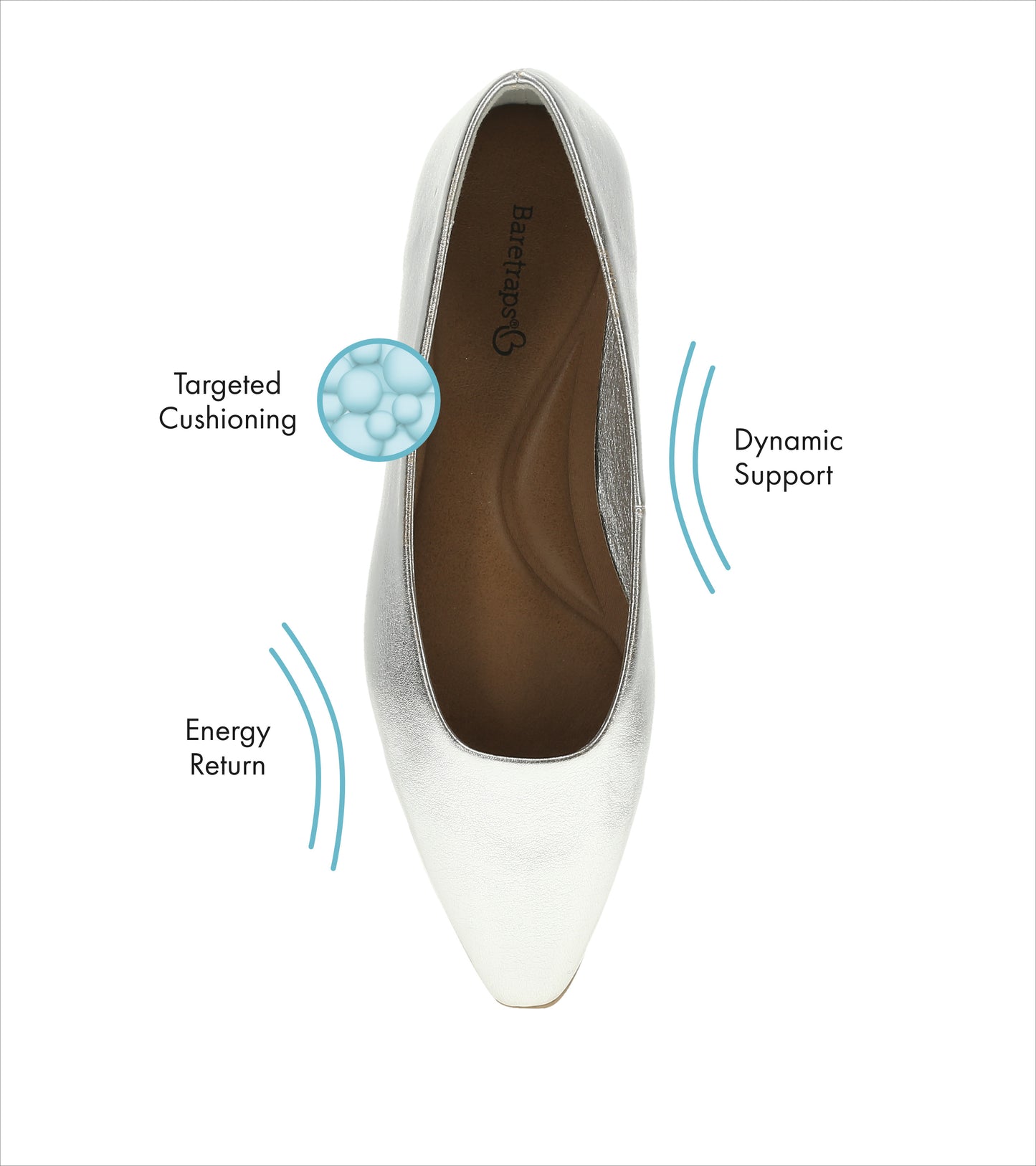 Baretraps Rhonda Casual Flat