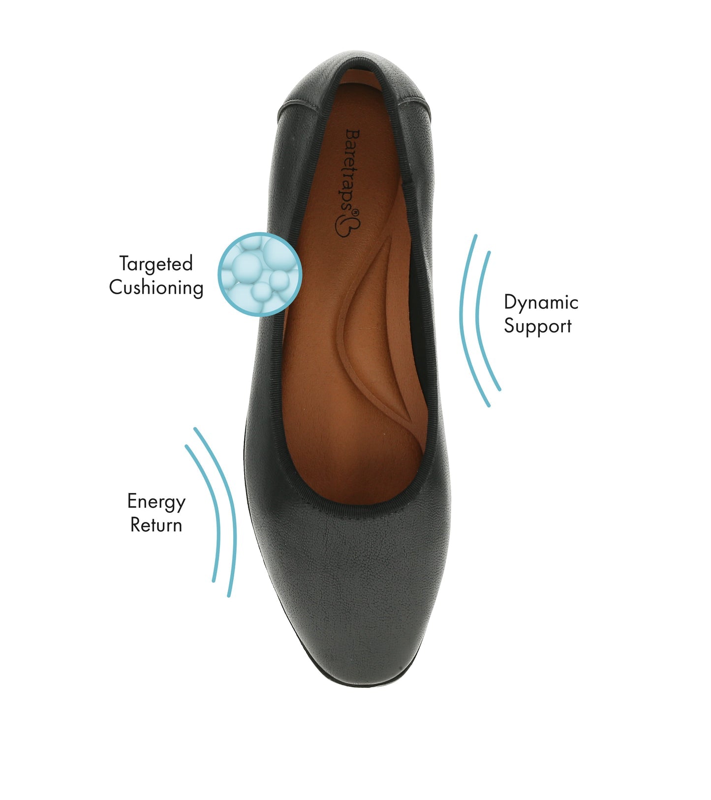 Baretraps Tania Casual Flat
